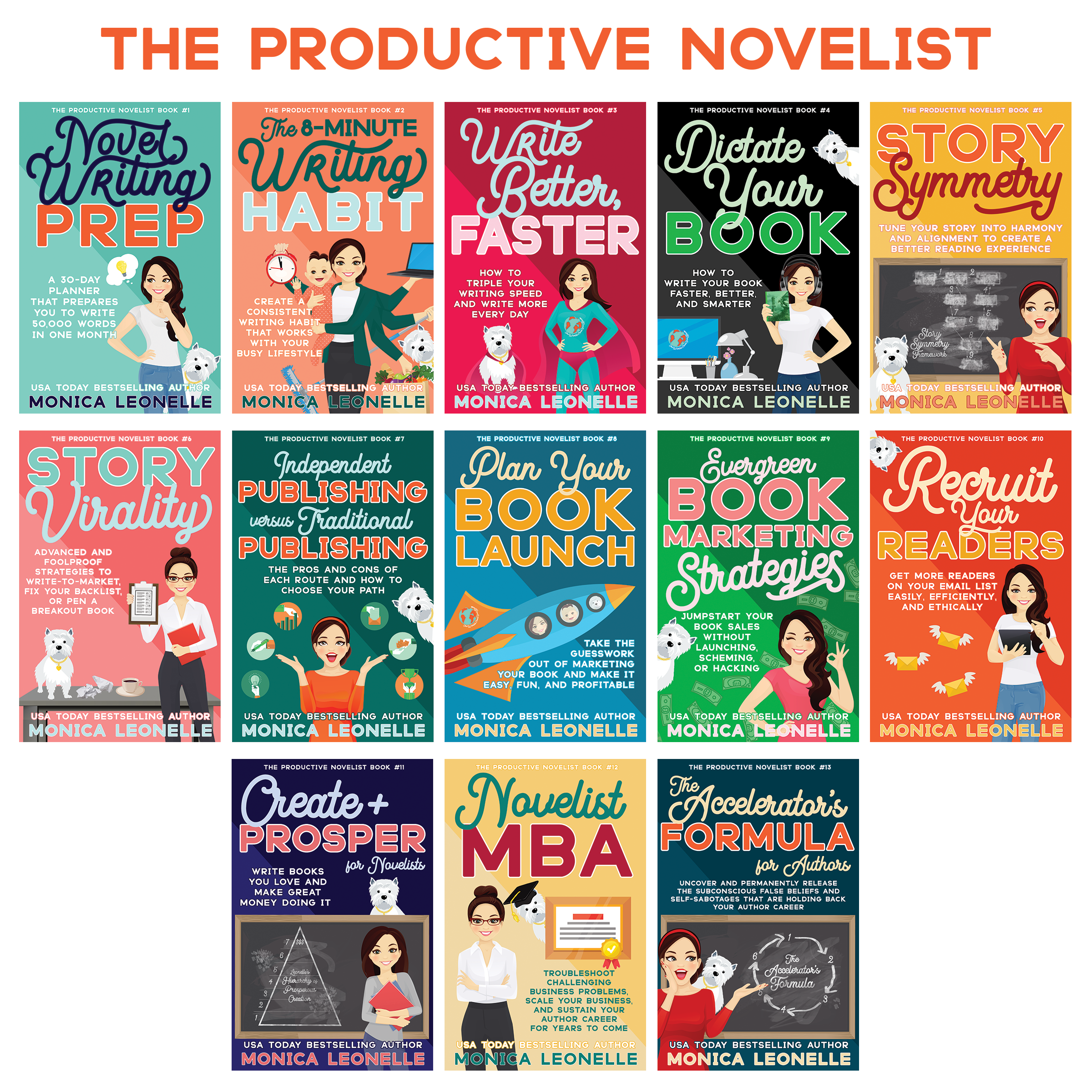 The Productive Novelist Series (13 Books)