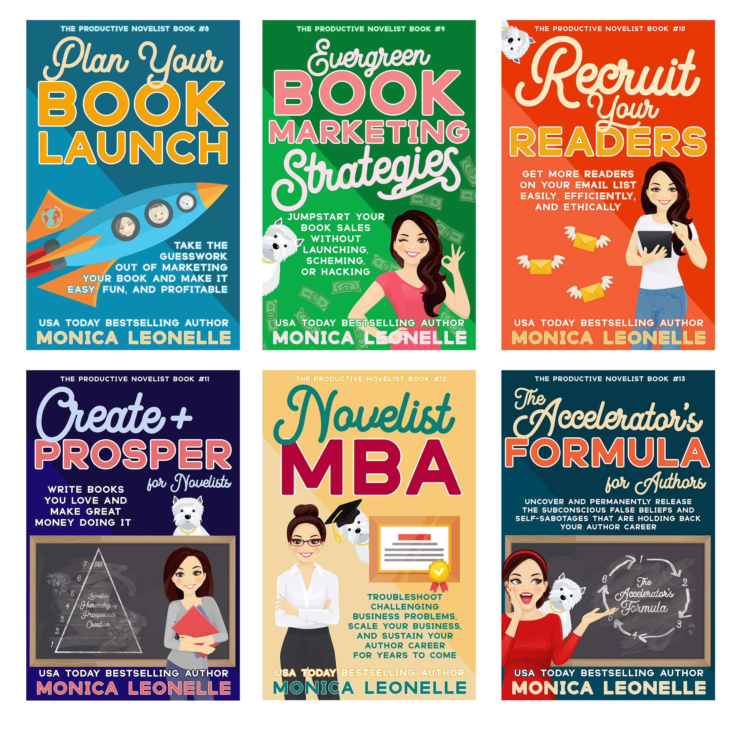 The Productive Novelist Marketing and Business Bundle