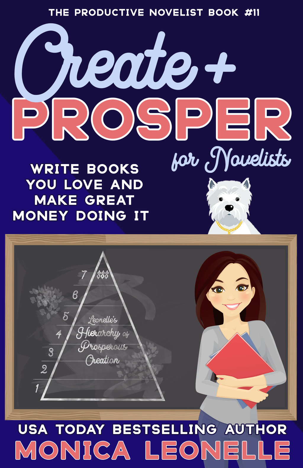 Create + Prosper image 1