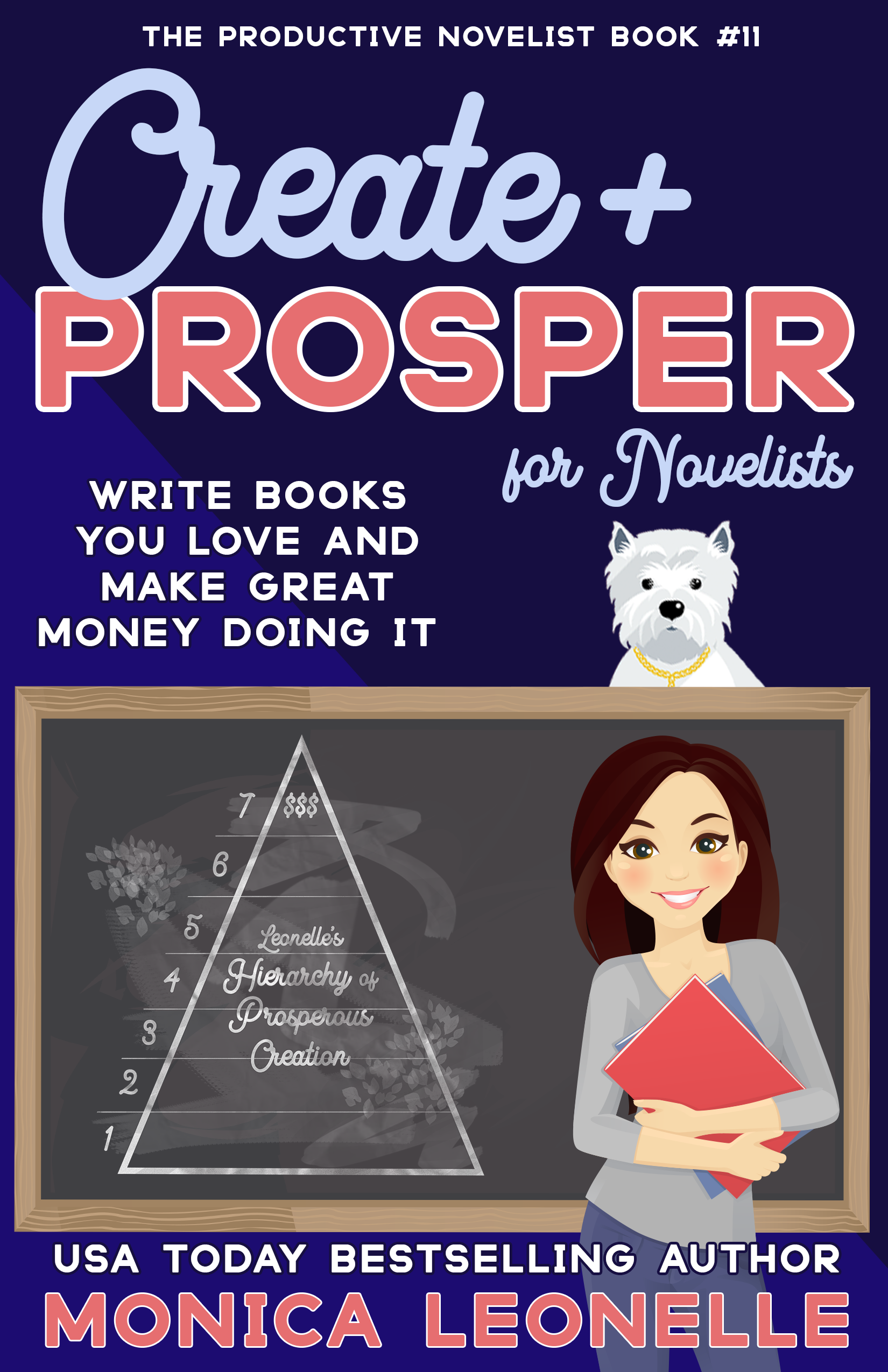 Create + Prosper image 1