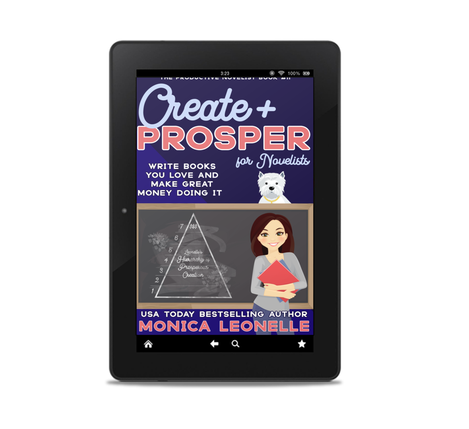Create + Prosper image 0